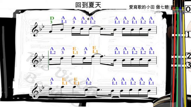 回到夏天 | 愛寫歌的小田 | 傲七爺 | 小提琴樂譜 [指法] | Back To That Summer  Violin SHEET MUSIC [With Fingerings] [Lv 4]