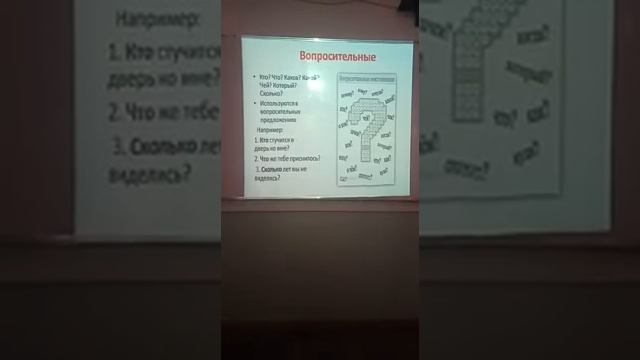 Русский язык. Местоимение как часть речи.