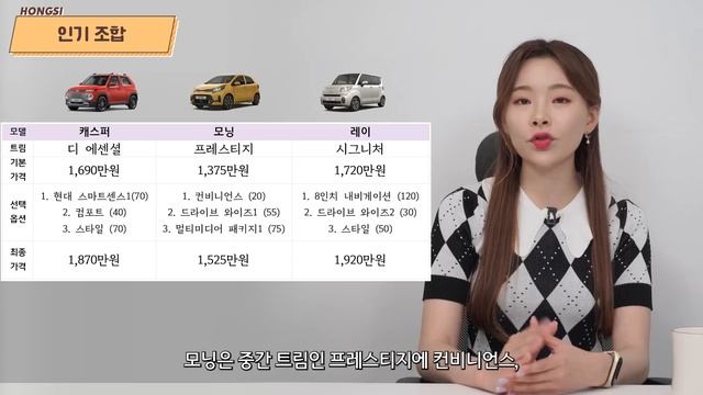 캐스퍼 디에센셜 라이트 1,490만 원 출시! - 깡통보다 좋다! 괜찮은 선택지입니다!