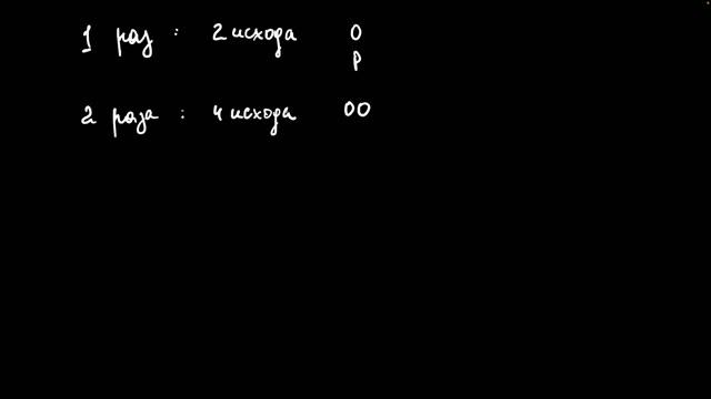 ЕГЭ-2024 по профильной математике. Занятие 28. Классическое определение вероятности