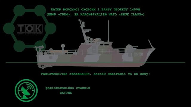 КАТЕР МОРСЬКОЇ ОХОРОНИ 1 РАНГУ ПРОЕКТУ 1400М (ШИФР «ГРИФ», ЗА КЛАСИФІКАЦІЄЮ NATO «ZHUK CLASS»)