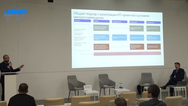 Светильники: дизайн и комфорт