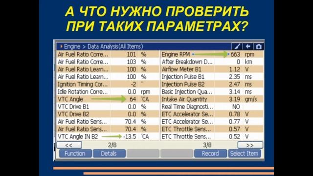 Пример использование сканера G-SCAN для диагностики двигателя VQ35DE. Murano Сибирь, Nissan MURANO