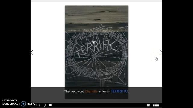 Charlotte's Web Plot Overview