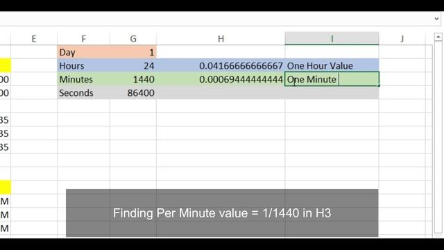 Date and Time in Excel Explained ⌚️ How does DateTime work in Excel ⌚️ How DateValue work in Excel