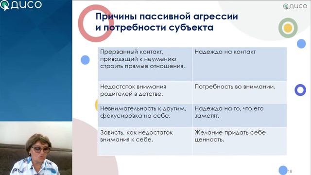 Пассивная агрессия у дошкольников: как выявить и как предотвратить