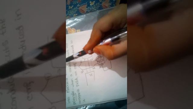 Working Principle Of DC Generator