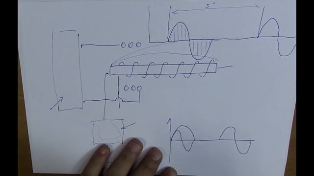 ДЛR#68 БТГ-15. Оптимизированная схема на одном индукторе