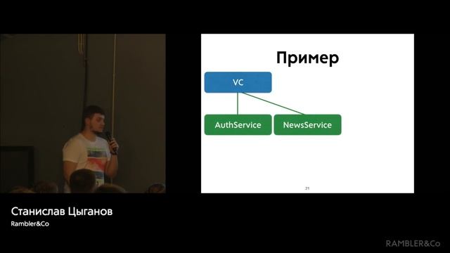 Rambler.iOS #8: Сервис-ориентированная архитектура