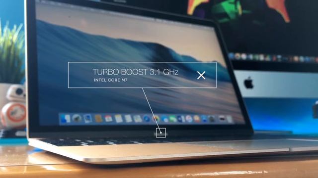 Is The 2015 Macbook 12