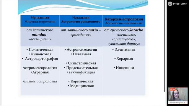 БЕСПЛАТНЫЙ вебинар 