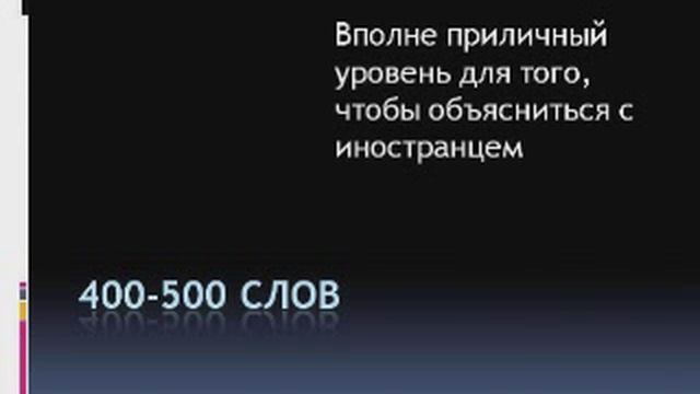Сколько английских слов надо знать