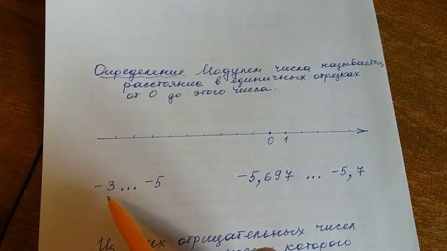 Математика 6 класс. Сравнение чисел.