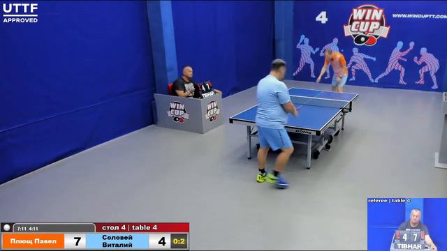 14:30 Плющ Павел 3-2 Соловей Виталий  стол 4  Юг-3 08.07.21