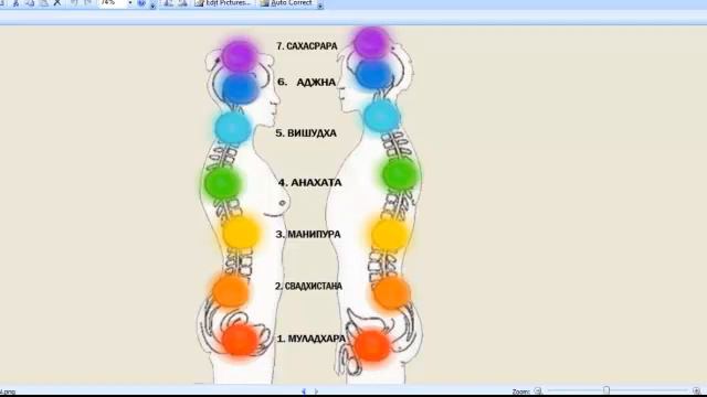На чем основаны отношения