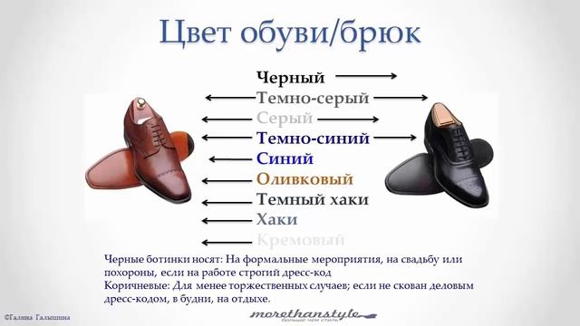 Мужской стиль. Обувь