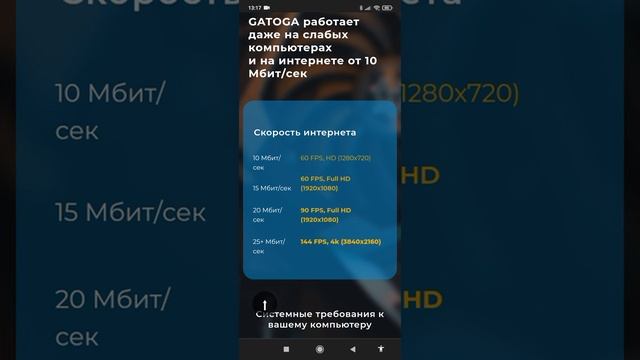 Обзор облачного сервиса GATOGA