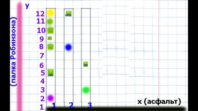 Литературное великолепие