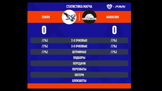 Игровой День 25,02