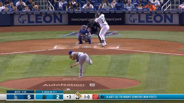 Dodgers Vs. Marlins Game Highlights (7/7/21) | MLB Highlights