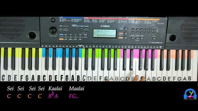 Vaarayo Vaarayo | Aadhavan | Keyboard Notes With Lyrics