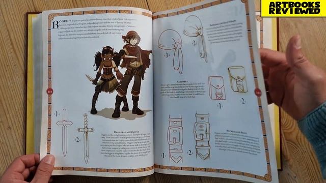 Dragonart Collector's Edition - Your Ultimate Guide To Drawing Fantasy Art