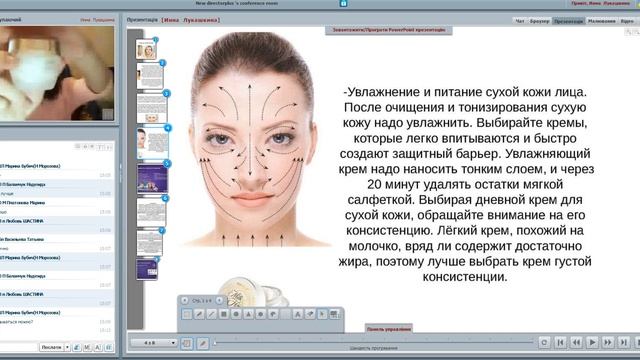 Уход за сухой кожей лица.