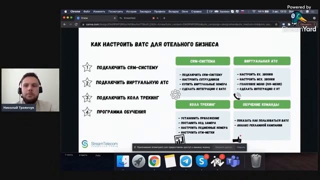 Актуальность телефонии для отельного бизнеса