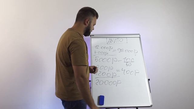 Товарный бизнес на Авито для новичков с НУЛЁМ в кармане, как ? + БОНУС