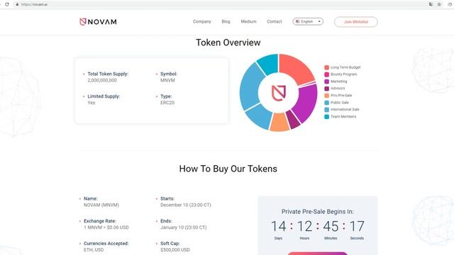 Обзор Проекта Novam (MNVM)