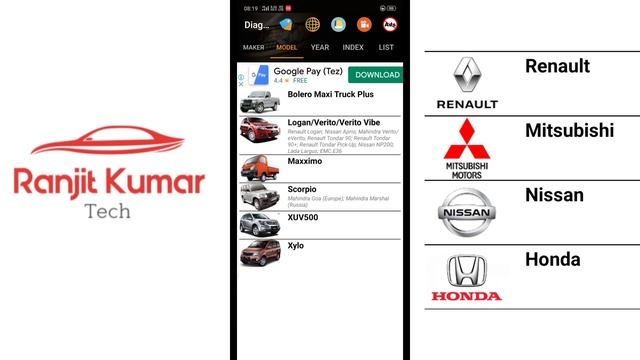 Free Download All Over India Cars Wiring Diagram In Hindi [Ranjit Kumar Tech ]