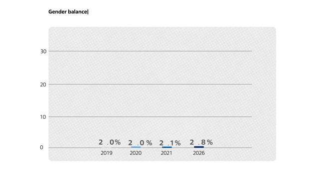 A99a5943adc07ff3c940c95a7887381c