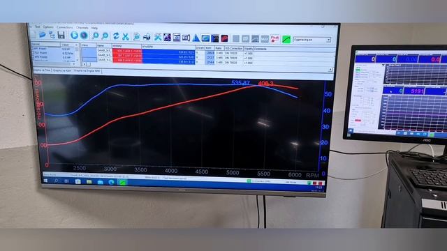 Saab 9-5 TD04HL-19T 460bhp/600nm Dyno