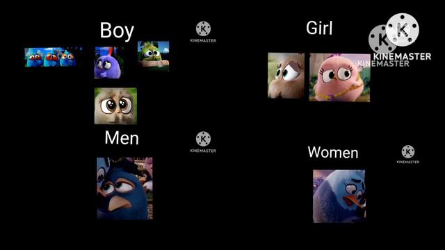 Angry Birds Blues Sad