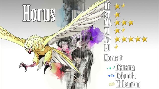Shin Megami Tensei Liberation Dx2 - 3* Demons Worth Investing