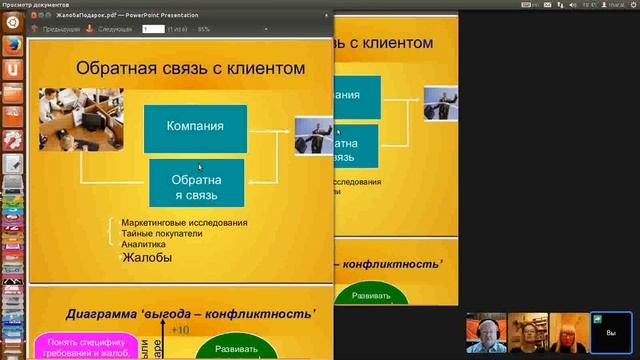 Медиация в сфере B2b начало