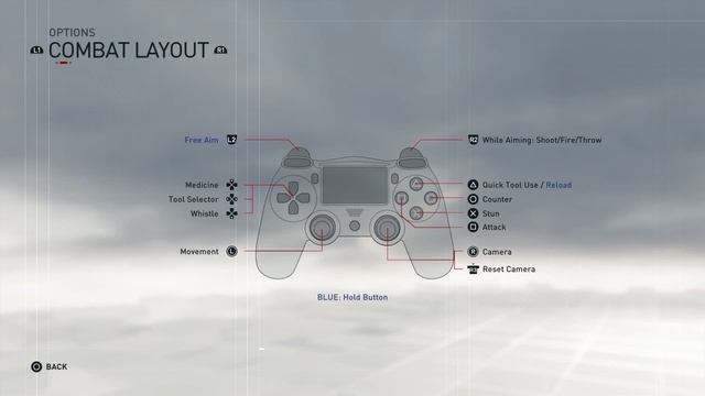 Assassin's Creed: Syndicate - Dual Shock 4 Controller Schemes (Navigation, Combat & Vehicle)