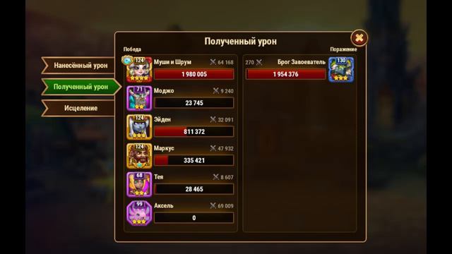 Музыка выпускников та мелодия на фоне.