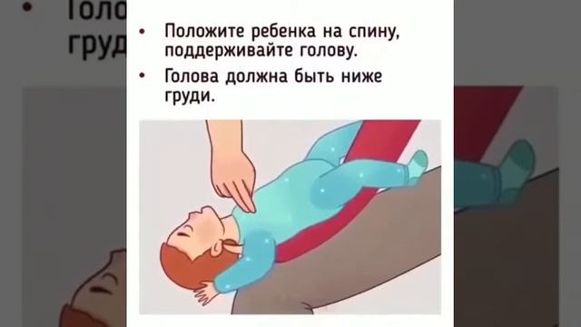 Психология и самопознание