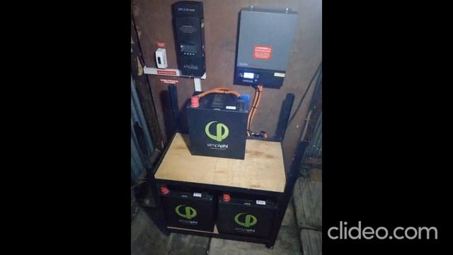 Solar Panels, Batteries, Inverter, Charge Controller Sales & Installation  In Kenya