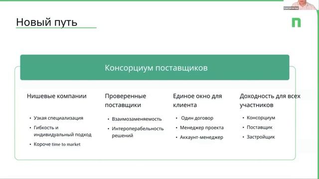 Выступление на онлайн-саммите IRidi – консорциум ProptechLab