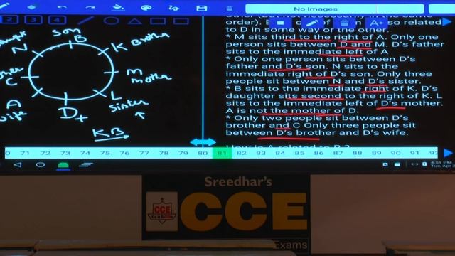 SBI PO PRELIMS-634 | LIC AAO PRELIMS-40929 | FCI-11841 | CW JS-12141 | REASONING