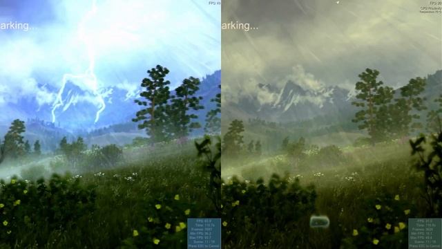 Unigen Valley MacBook Pro M1 Vs I5