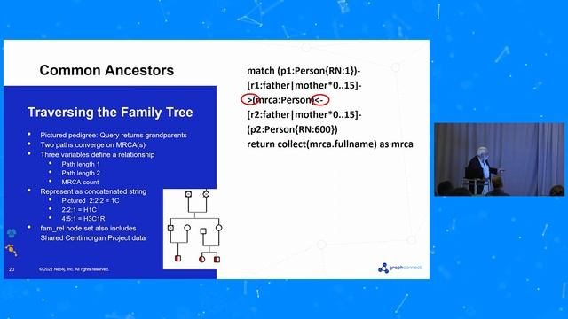 16 - Graphs For Genealogists