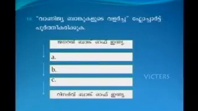 SSLC Orukkam-Geography Part 48