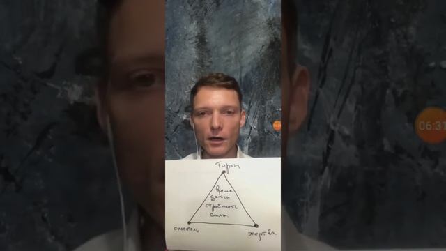 ВЯЧЕСЛАВ ЗАХАРОВ ЭКСПЕРТ  ГЕРБАЛАЙФ ПСИХОЛОГ ДИЕТОЛОГ КАК ЖИЗНЕННЫЕ ПРОБЛЕМЫ ВЛИЯЮТ НА НАБОР ВЕСА