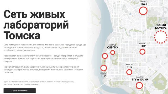 СЕТЬ ЖИВЫХ ЛАБОРАТОРИЙ ТОМСКА
