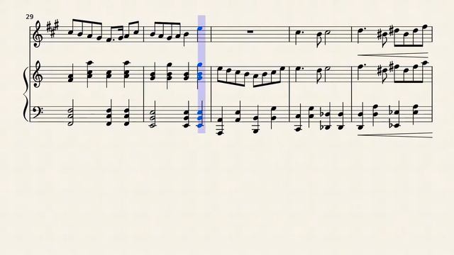 Shinzou Wo Sasageyo Sax/Piano - Attack On Titan OP3 (Music Sheets)