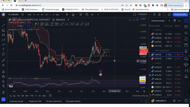 Обзор крипторынка. Проявляем особую осторожность !