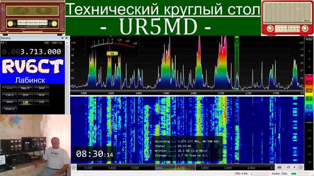 Технический круглый стол, 10 января 2021 г